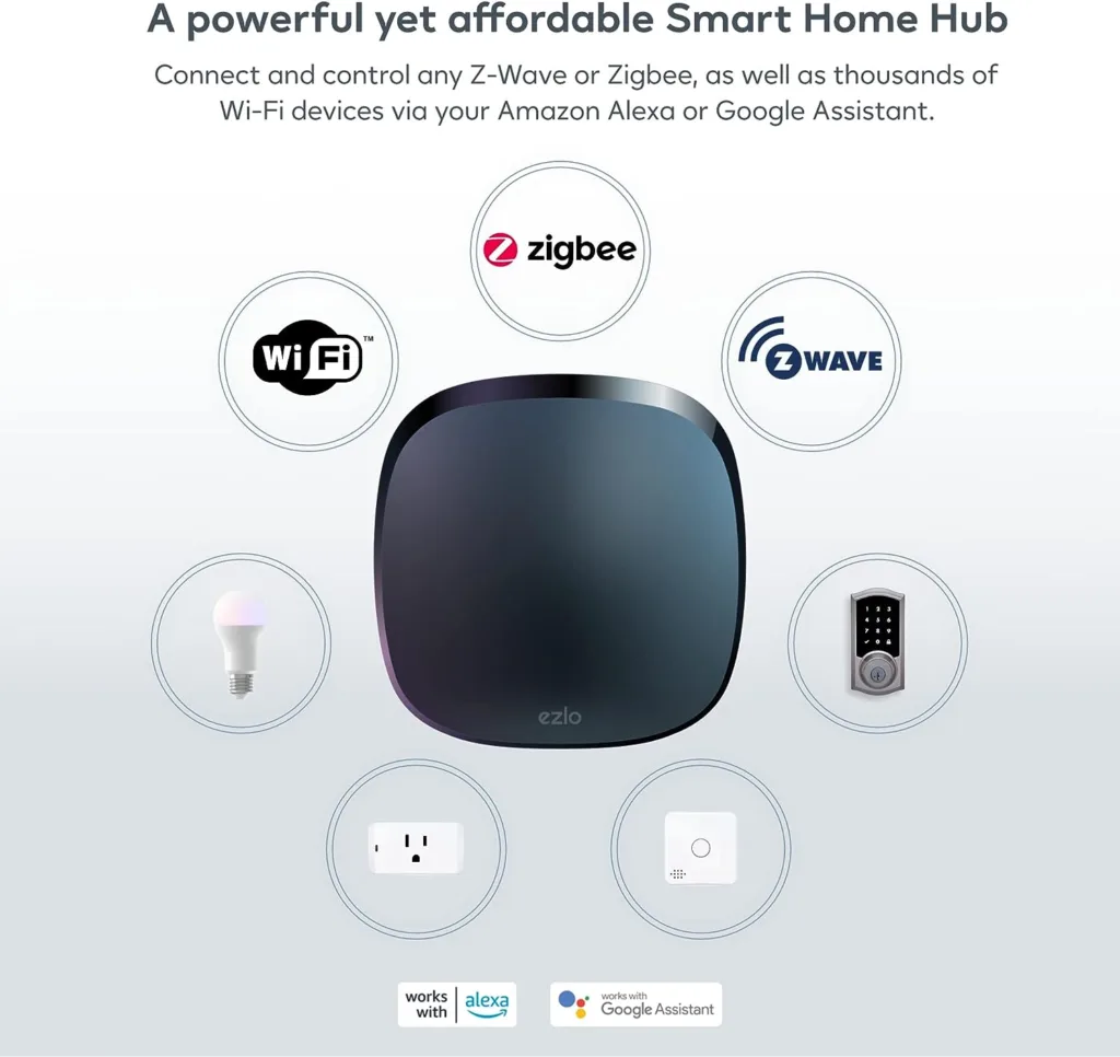 Ezlo Plus Smart Home Hub with Zigbee  Z-Wave. Works with Wi-Fi Devices Associated with Amazon Alexa Devices  Google Assistant to Control Smart Locks, Smart Lights, Smart Switch and CCTV Cameras